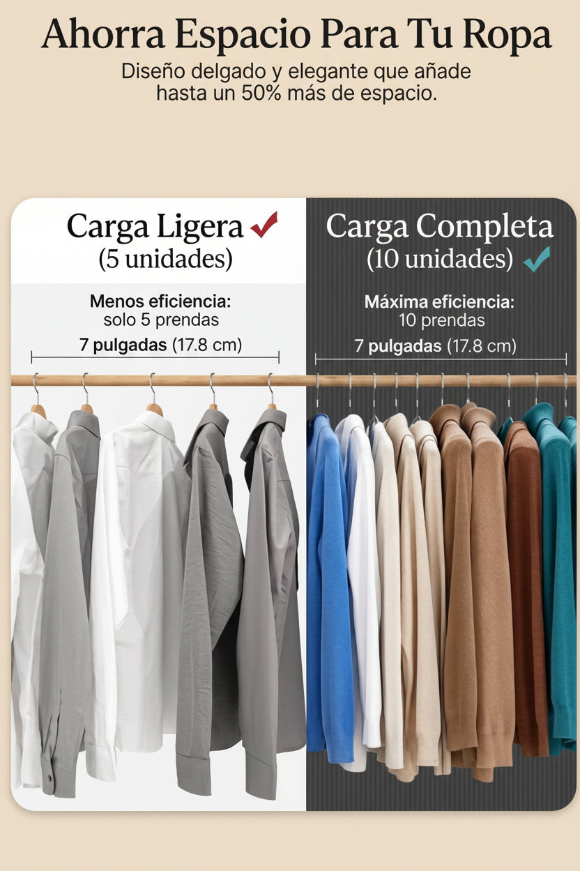 Perchas para ropa